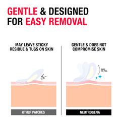 Neutrogena used patch turned white showing absorbed fluid and visible progress