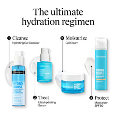 Neutrogena before-and-after skin visual showing plumper, hydrated-looking complexion