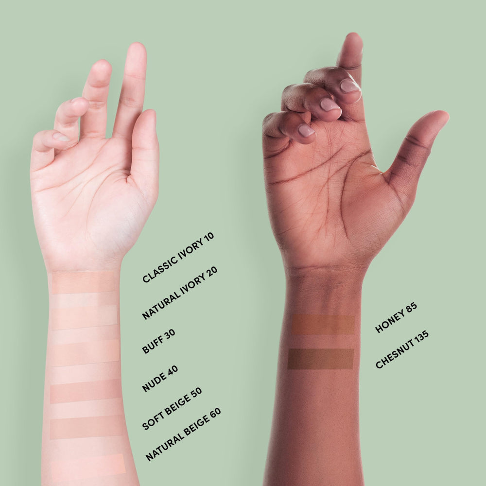 Neutrogena side profile before and after showing reduced shine and blemish coverage