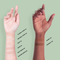 Neutrogena side profile before and after showing reduced shine and blemish coverage