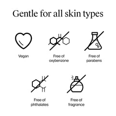 Neutrogena label close-up showing actives and clean-formula reassurance benefit