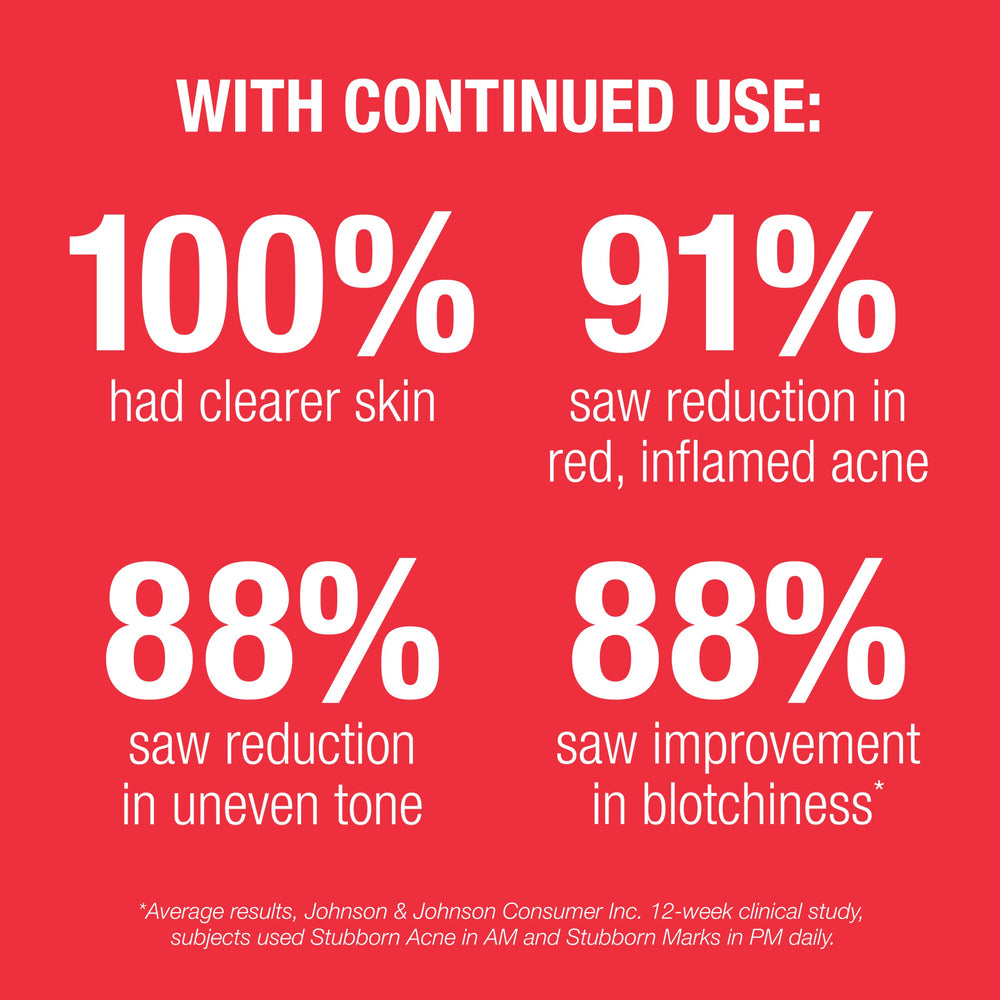Neutrogena label close-up highlighting micronized benzoyl peroxide ingredient clarity