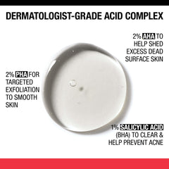 Neutrogena ingredient graphic with acids, illustrating targeted exfoliation benefits