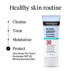 Neutrogena sunscreen with water droplets depicting up to 80 minutes water-resistant performance