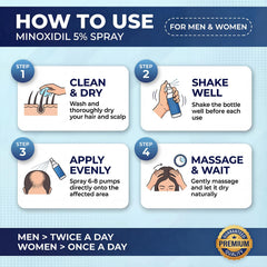 Nigwedete lifestyle mirror application depicting everyday grooming