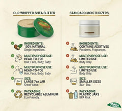 Nimba Foods hand scooping butter demonstrating effortless application
