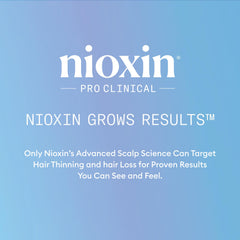 Nioxin conceptual before and after hair showing improved density appearance