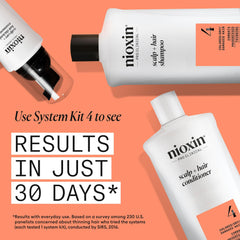 Nioxin color protection label closeup showing Pro-Color Shield benefit