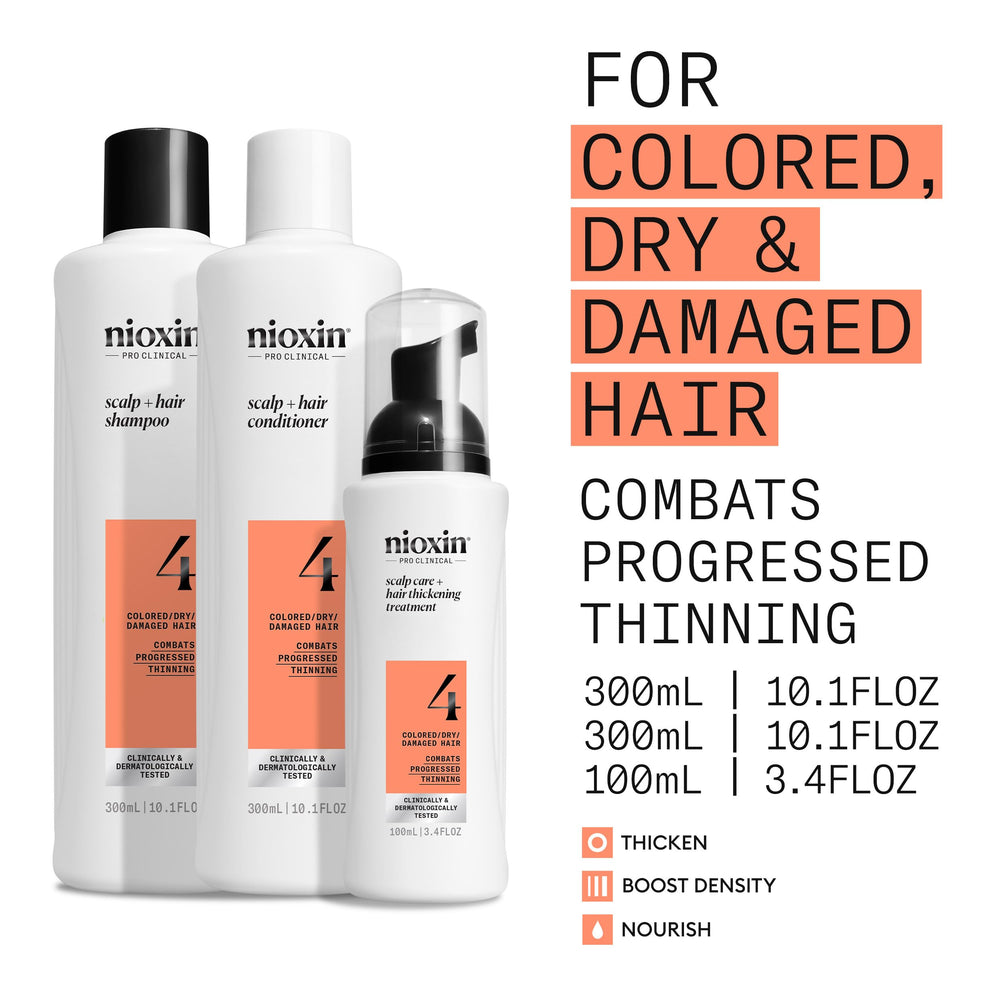 NIOXIN conditioner close-up showing lightweight lotion for moisture balance