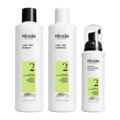 Nioxin front packaging System 2 showing kit benefits and contents