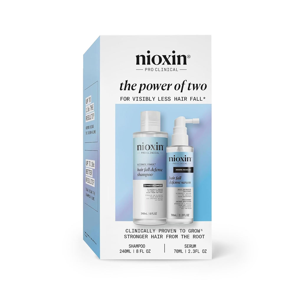 Nioxin kit front packaging showing both bottles and clearer scalp benefit