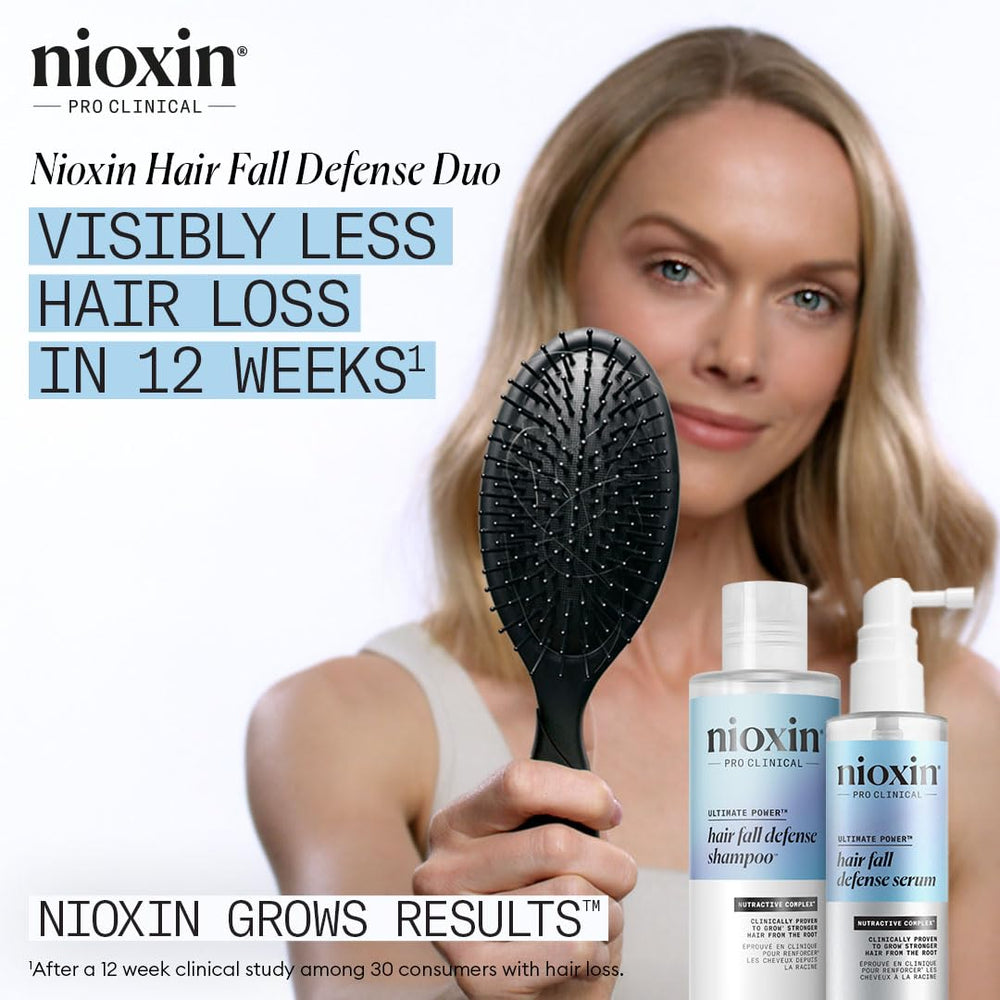 Nioxin serum dropper on scalp illustrating targeted treatment and stronger anchorage