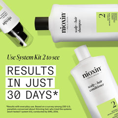 Nioxin shampoo in use on wet hair demonstrating lifted roots and cleaner scalp