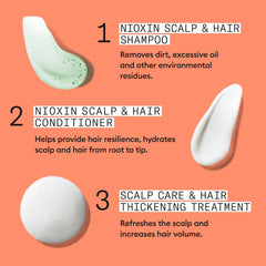 NIOXIN product label highlighting niacinamide and biotin for scalp health