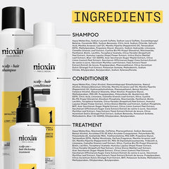 NIOXIN kit styled on bathroom shelf for daily routine inspiration