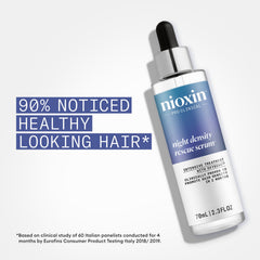 Nioxin serum texture on skin illustrating lightweight antioxidant formula and absorption