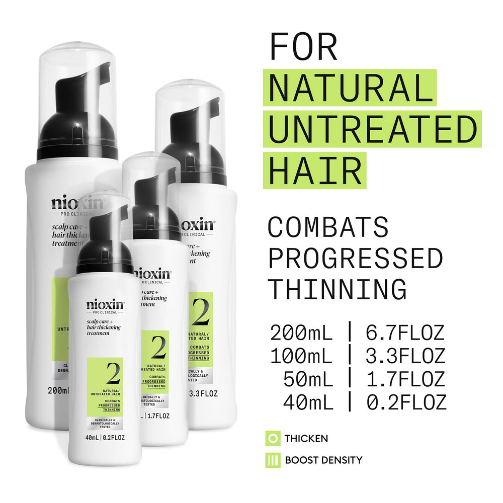 Nioxin lightweight formula on fingertips, shows texture and non-greasy finish