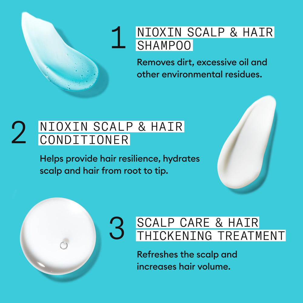 NIOXIN before and after comparison showing fuller-looking hair