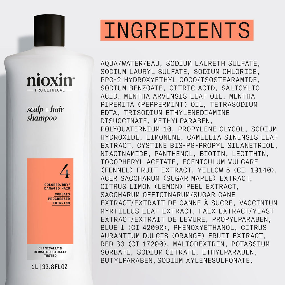 Nioxin System 4 styled in bathroom setting showing everyday grooming benefit