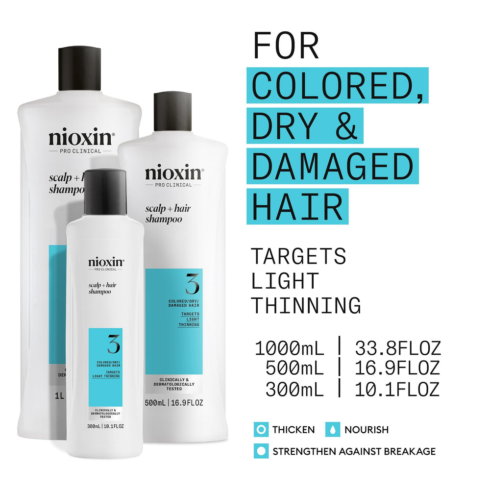 NIOXIN ingredients close-up highlighting botanicals that nourish the scalp