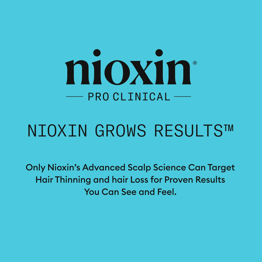 NIOXIN lifestyle shelf displaying how System 3 fits into daily routine