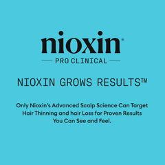 NIOXIN lifestyle shelf displaying how System 3 fits into daily routine