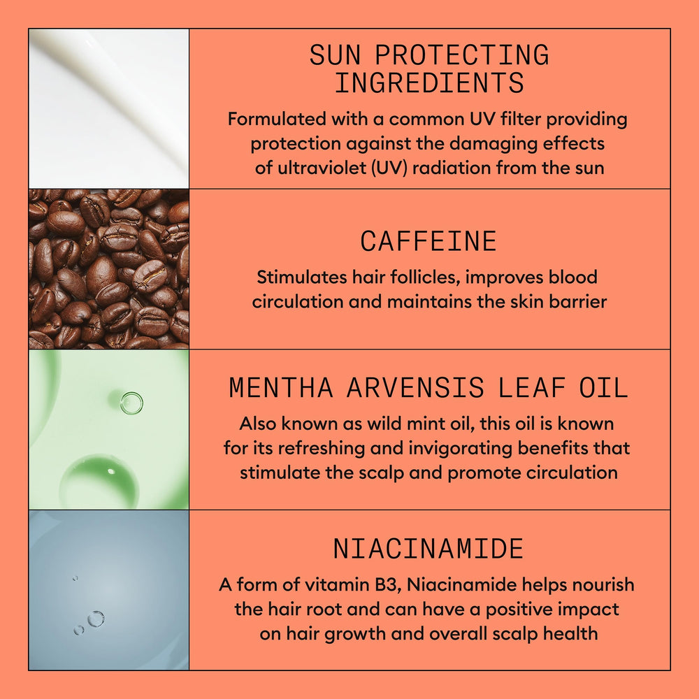 NIOXIN botanicals and antioxidants flatlay emphasizing nourishing ingredients