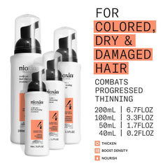 NIOXIN serum texture close-up illustrating lightweight, non-greasy finish