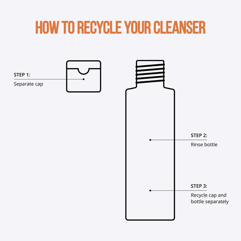 Nip+Fab packaging detail focused on recyclable materials and sustainability