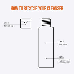 Nip+Fab packaging detail focused on recyclable materials and sustainability