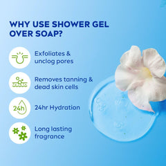NIVEA bottle on shower shelf illustrating easy daily use