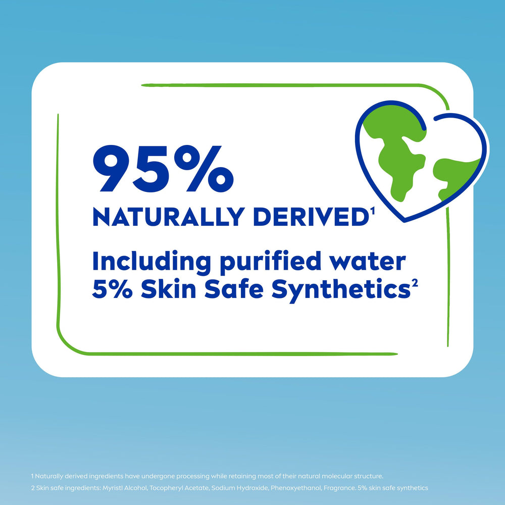 NIVEA soft on bathroom counter with towel suggesting post-shower hydration