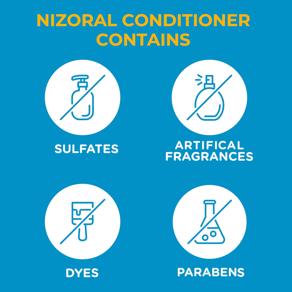 Nizoral conditioner applied in shower illustrating easy post-shampoo use