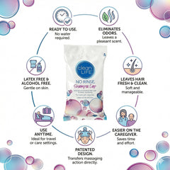 No-Rinse cap close-up of material texture ensuring gentle cleansing