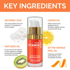 Noche Y Dia ingredient label showing vitamin C and botanical extracts