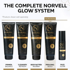 Norvell lotion texture close-up demonstrating smooth moisturizing consistency