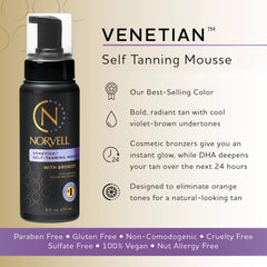 Norvell mousse texture close-up highlighting smooth, blendable finish