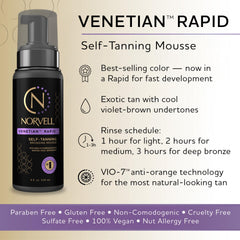 Norvell application mitt demo showing streak-free blending benefit