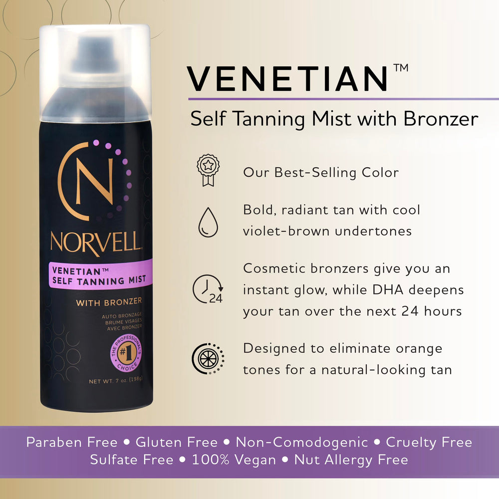Norvell close-up nozzle and fine mist texture for even coverage