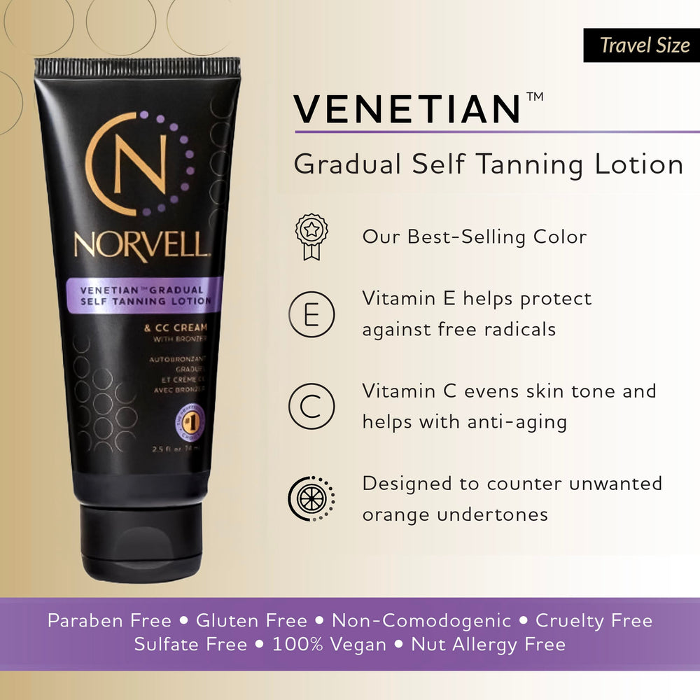 Norvell cream texture close-up highlighting smooth moisturizing finish