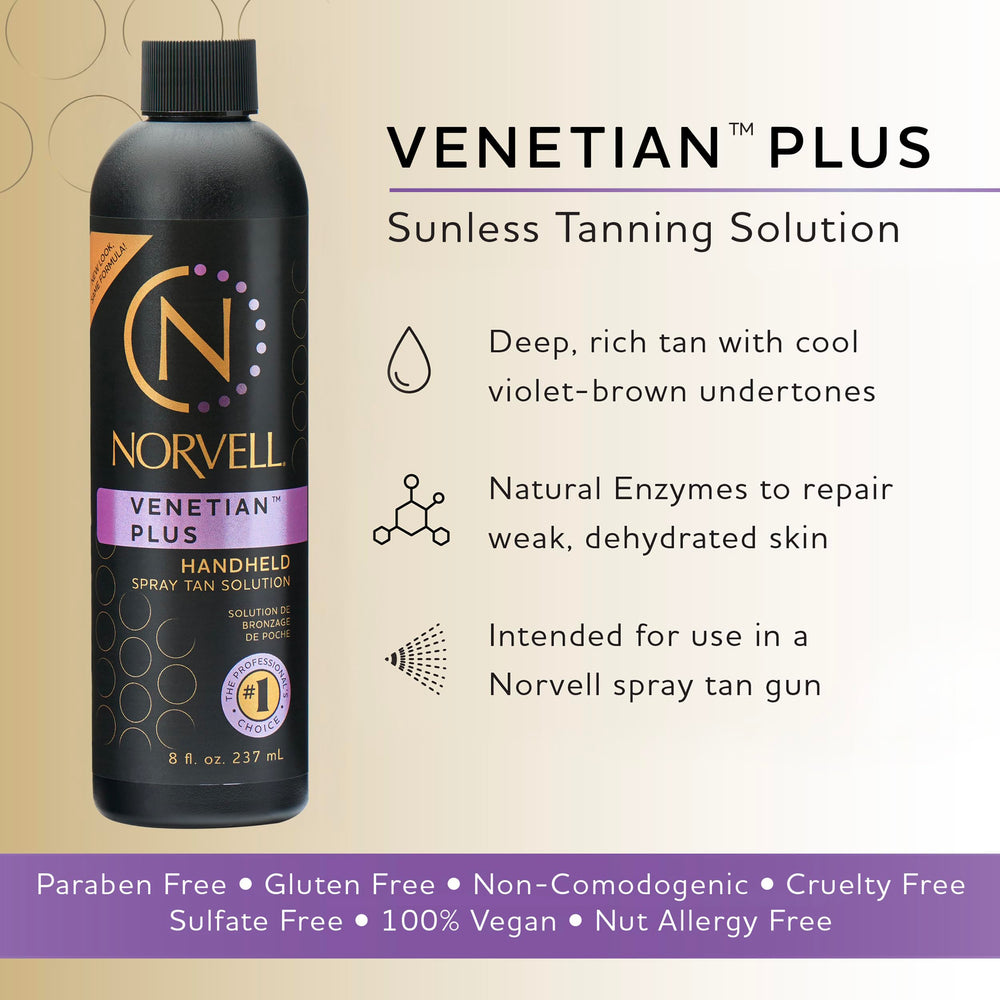 Norvell label close-up highlighting Venetian Plus ingredients and clean-beauty benefit