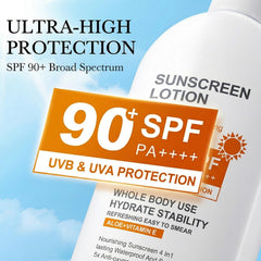 NovaCharm creamy lotion texture close-up for smooth, fast absorption