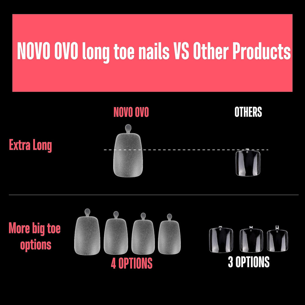 NOVO OVO size layout showing 12 sizes and big-toe options for precise fitting
