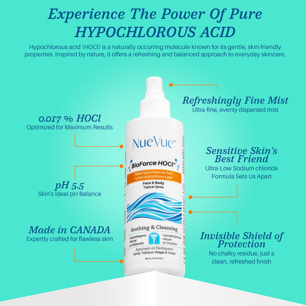 NueVue bottle in hand to show scale and easy portability benefit