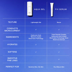 NuFACE label ingredients panel showing clean formulation benefits
