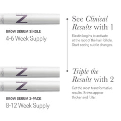 NULASTIN flatlay of product with supportive ingredients highlighting formula transparency