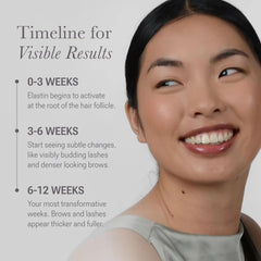 NULASTIN serum droplet texture on fingertip indicating smooth conditioning