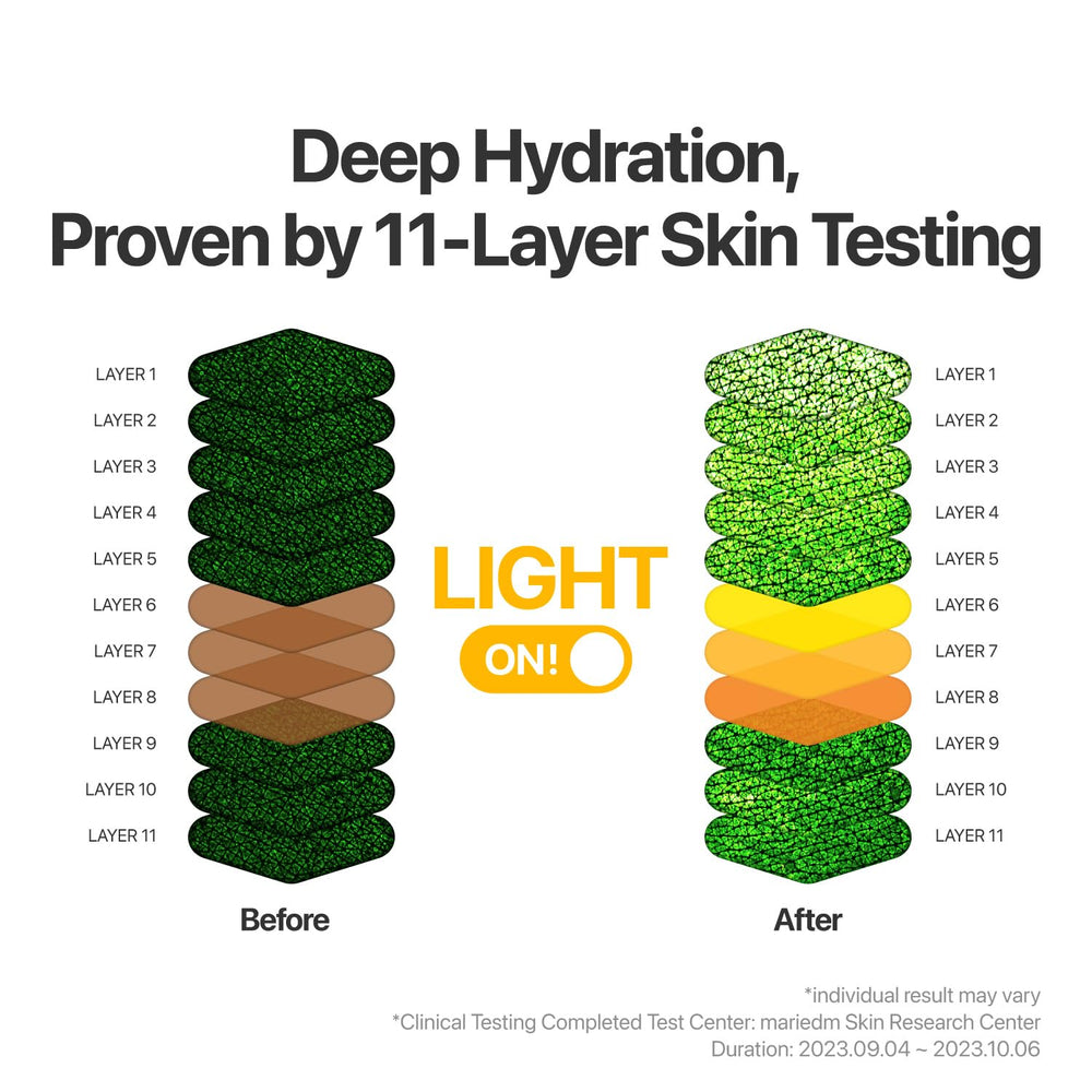 numbuzin applied on model demonstrating even coverage and glow