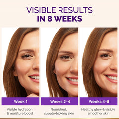 NUTRAHARMONY cream on hand illustrating fast absorption and softness