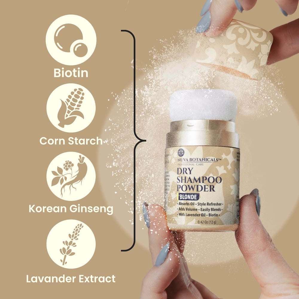 Nuva Botanicals being applied at roots with fingers for instant refresh and volume